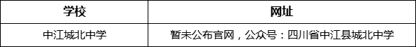 德陽市中江城北中學(xué)網(wǎng)址是什么？