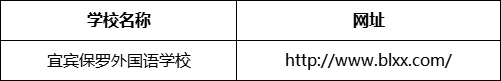 宜賓市宜賓保羅外國(guó)語(yǔ)學(xué)校網(wǎng)址是什么？