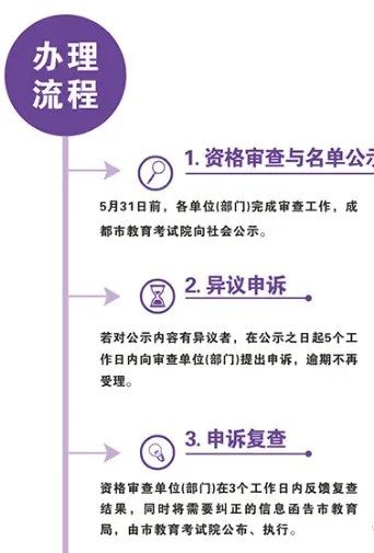 2023年成都市錦江區(qū)中考加分如何申請辦理，資料獲??？