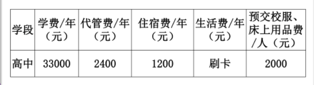 2023年成都市都江堰領(lǐng)川實驗學(xué)校生活費高嗎，是多少？