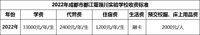 2024年成都市都江堰領(lǐng)川實(shí)驗(yàn)學(xué)校學(xué)費(fèi)多少錢(qián)？