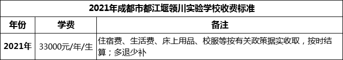 2024年成都市都江堰領(lǐng)川實(shí)驗(yàn)學(xué)校學(xué)費(fèi)多少錢(qián)？