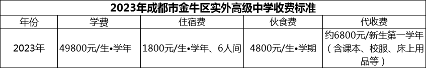 2024年成都市金牛區(qū)實外高級中學學費多少錢？