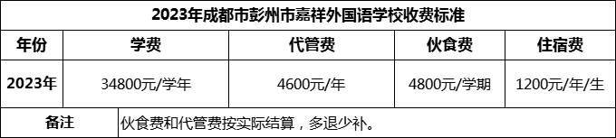 2024年成都市彭州市嘉祥外國語學校學費多少錢？