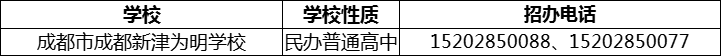 2024年成都市成都新津?yàn)槊鲗W(xué)校招辦電話是多少？