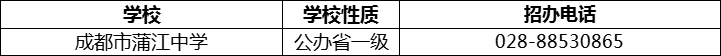2024年成都市蒲江中學(xué)招辦電話是多少？