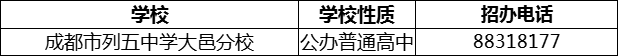 2024年成都市列五中學大邑分校招辦電話是多少？