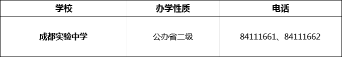2024年成都市成都實驗中學招辦電話是多少？