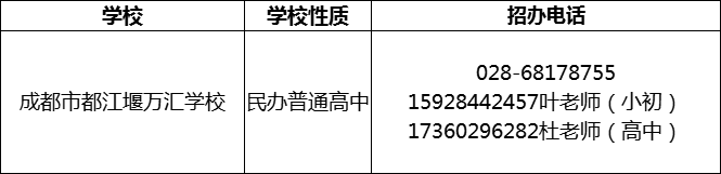 2024年成都市都江堰萬匯學(xué)校招辦電話是多少？