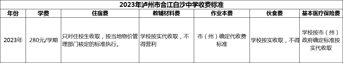 2024年瀘州市合江白沙中學(xué)學(xué)費多少錢？