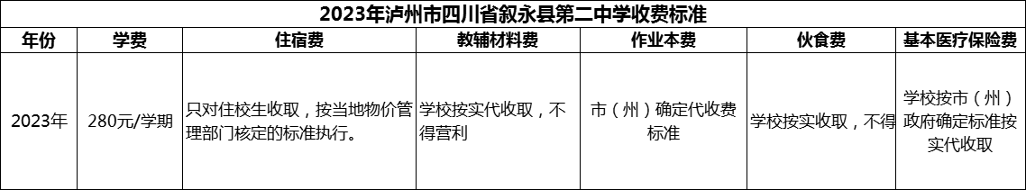 2024年瀘州市四川省敘永縣第二中學學費多少錢？
