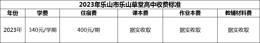 2024年樂(lè)山市樂(lè)山草堂高中學(xué)費(fèi)多少錢(qián)？