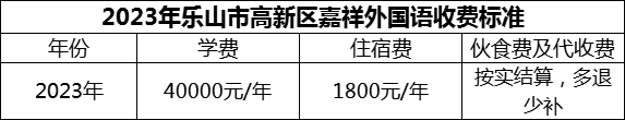 2024年樂山市高新區(qū)嘉祥外國語學(xué)費(fèi)多少錢？