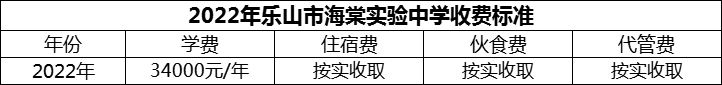 2024年樂山市海棠實驗中學(xué)學(xué)費多少錢？