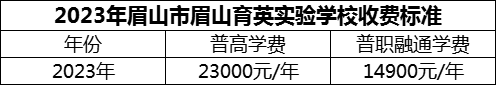 2024年眉山市眉山育英實(shí)驗(yàn)學(xué)校學(xué)費(fèi)多少錢？