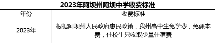 2024年阿壩州阿壩中學(xué)學(xué)費(fèi)多少錢(qián)？