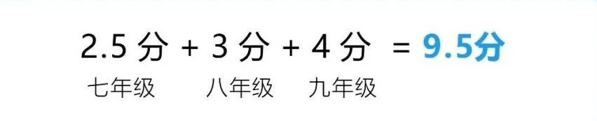 2024年成都市金堂縣中考體育考試政策方案？