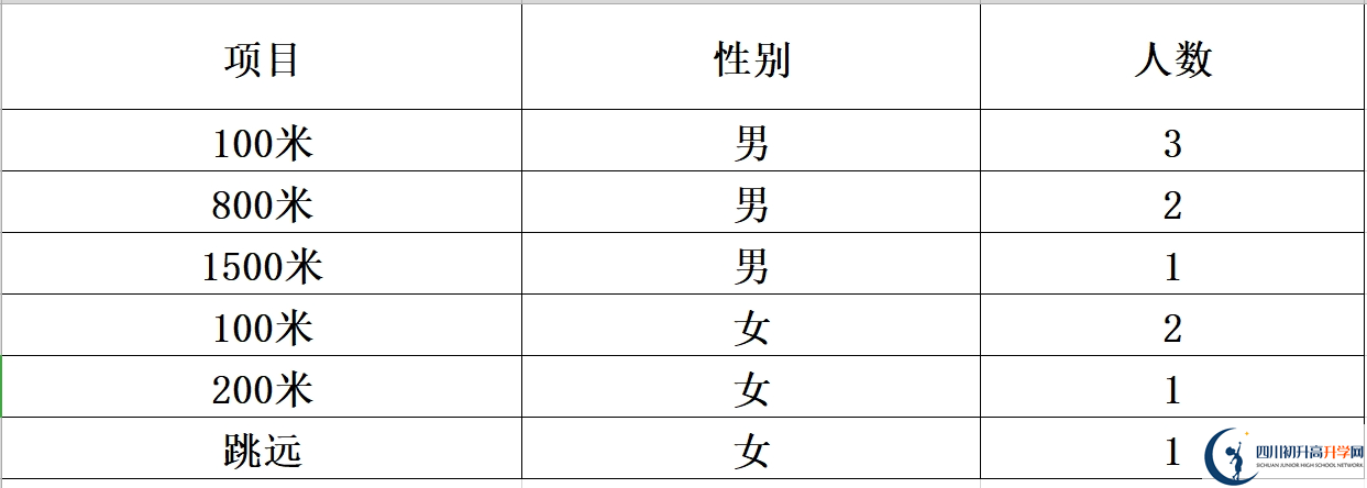 d324a1866e81f72e54d63162248a9a32.png