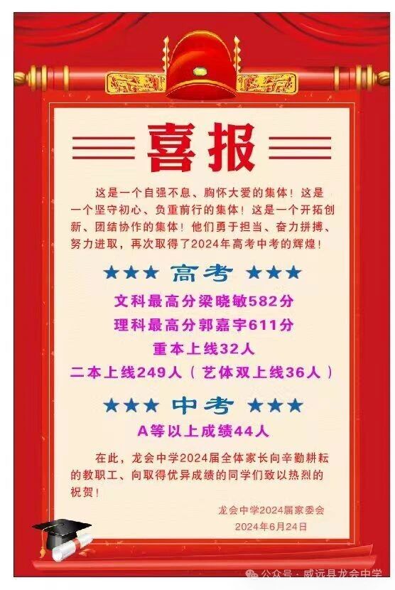 2026年內(nèi)江市威遠(yuǎn)龍會中學(xué)升學(xué)率怎么樣？
