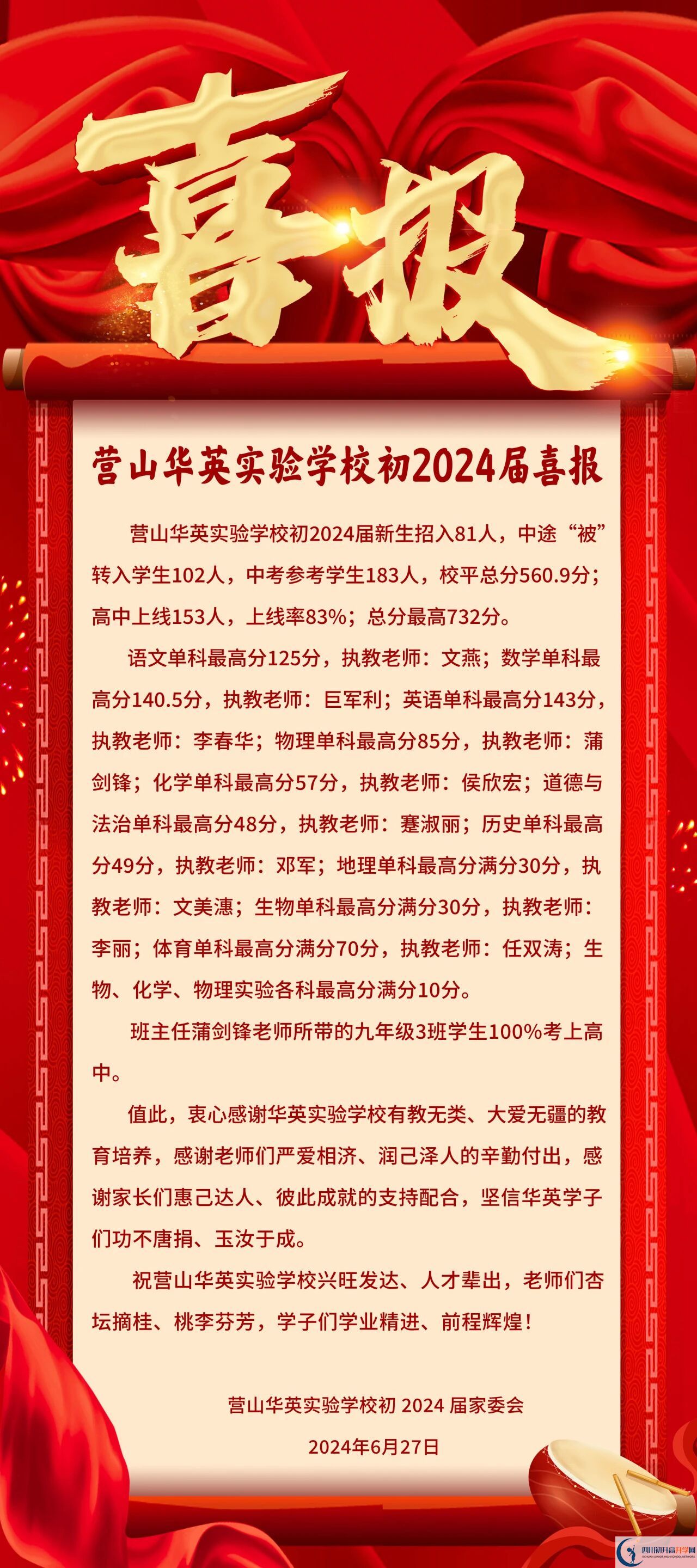2026年南充市營(yíng)山華英實(shí)驗(yàn)學(xué)校升學(xué)率怎么樣？