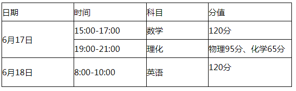瀘州老窖天府中學2019年市外生、省外生招生簡章