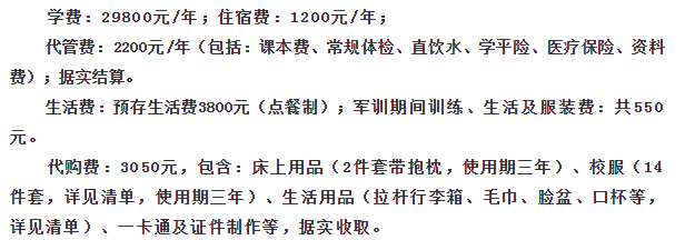 成都綿實(shí)外國語學(xué)校學(xué)費(fèi)貴不貴？