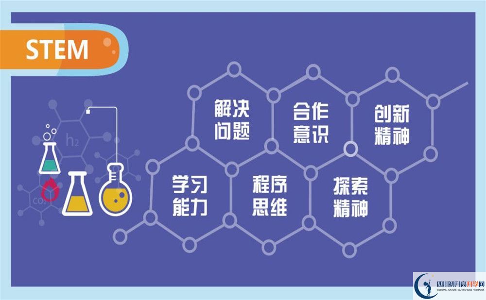 洛帶中學(xué)2020年外地生自主招生錄取名單在哪看？					