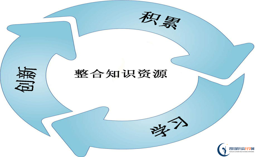 2020強(qiáng)項(xiàng)實(shí)驗(yàn)中學(xué)自主招生成績查詢怎么查？