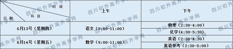 關于成都石室中學（文廟校區(qū)）2020年招生計劃
