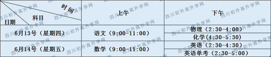 關于成都八中2020年招生計劃（含統(tǒng)招、調招、指標等）