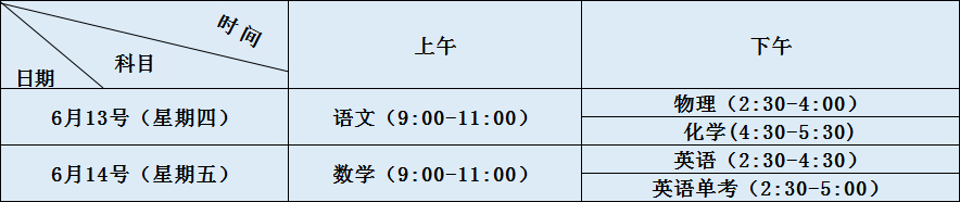 關于雙流中學實驗學校2020年招生簡章（含統(tǒng)招、調招等）