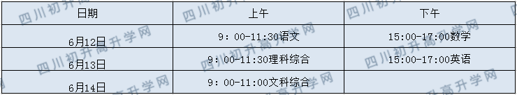 2020年眉山中考政策是什么，有變化嗎？