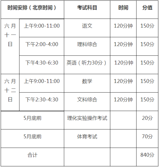 2020年巴中中考時間是多久，會改變嗎？