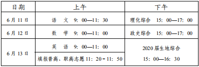 2020內(nèi)江中考政策是什么，有變化嗎？