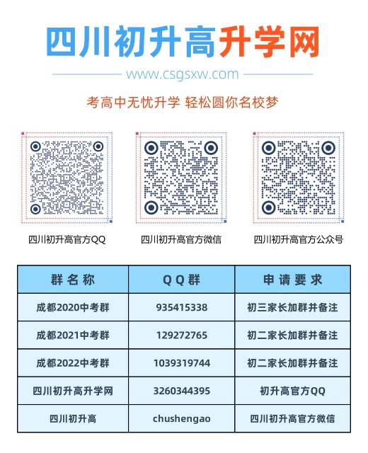 2020年成都樹德中學(xué)（外國語校區(qū)）最新招生計劃