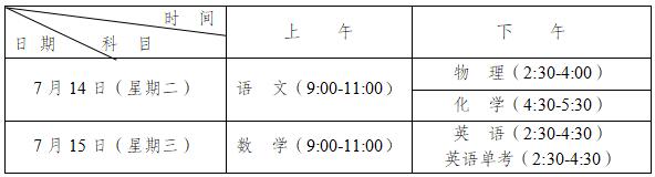 溫江二中2020年招生條件是什么？
