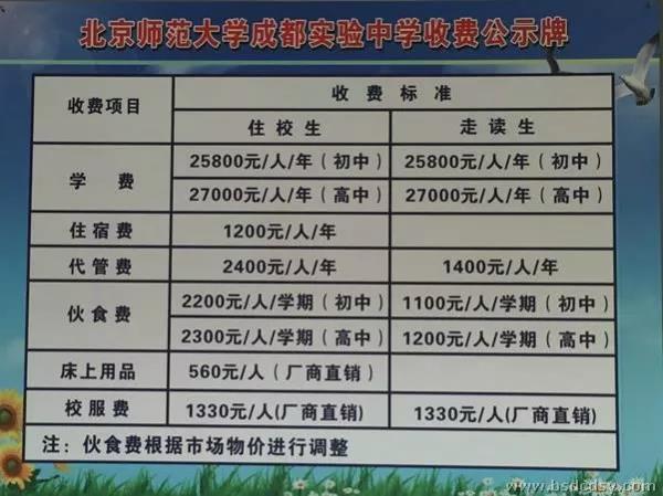 2020年北京師范大學(xué)成都實(shí)驗(yàn)中學(xué)一共收費(fèi)多少？
