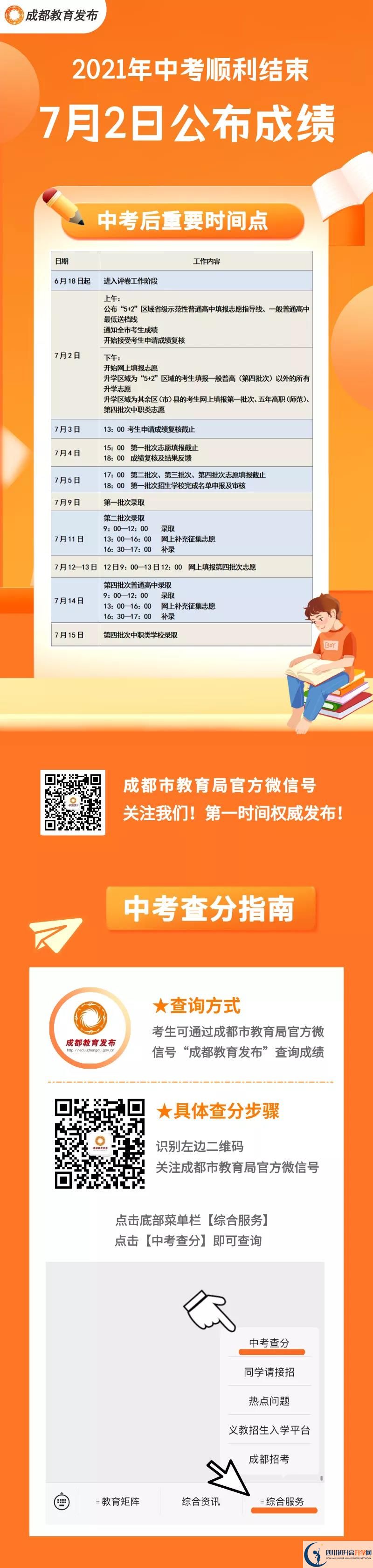 成都2021年中考成績(jī)什么時(shí)候公布？