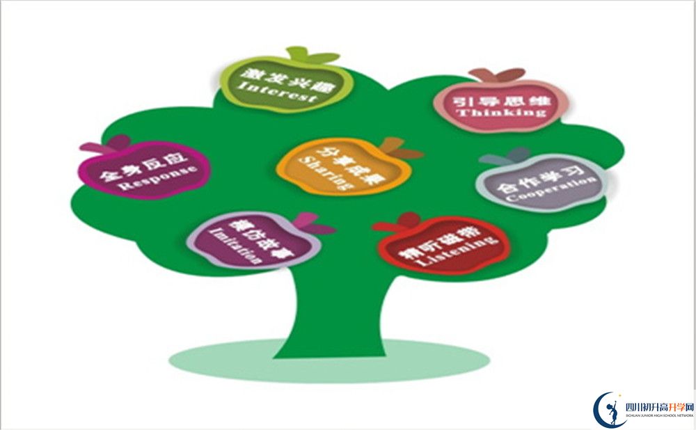 2022年德陽市德陽二中官網(wǎng)、網(wǎng)址、網(wǎng)站