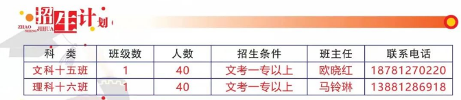 2022年廣元市蒼溪實(shí)驗(yàn)中學(xué)高三招收復(fù)讀生嗎？