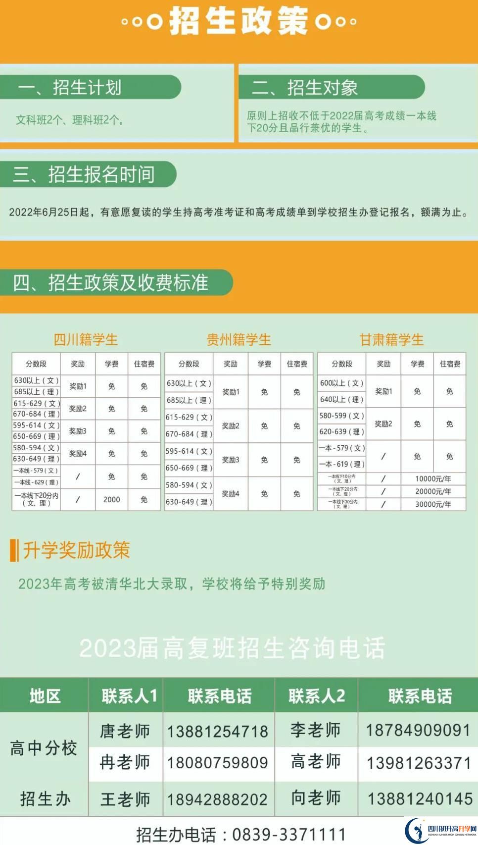 2022年廣元市廣元外國語學(xué)校高三招收復(fù)讀生嗎？