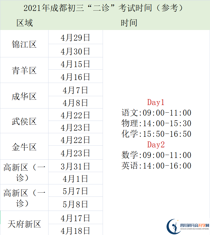 2022年成都中考三診考試何時進行，如何安排的？