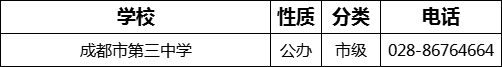 成都市第三中學(xué)2022年招生電話是多少？