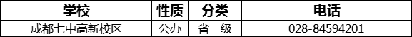 成都市成都七中高新校區(qū)2022年招辦電話是多少？