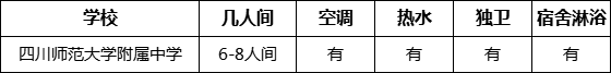 成都市四川師范大學附屬中學寢室條件怎么樣、好不好？