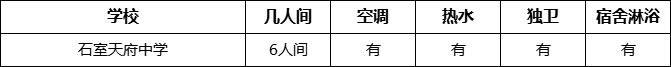 成都市石室天府中學(xué)寢室條件怎么樣、好不好？
