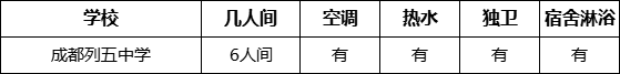 成都市成都列五中學(xué)寢室條件怎么樣、好不好？