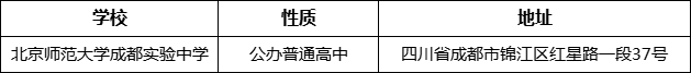 成都市北京師范大學成都實驗中學詳細地址、在哪里？