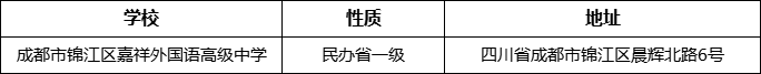 成都市錦江區(qū)嘉祥外國(guó)語高級(jí)中學(xué)詳細(xì)地址、在哪里？