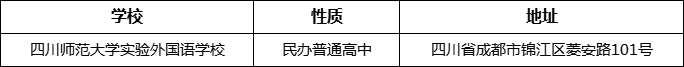 成都市四川師范大學(xué)實驗外國語學(xué)校詳細地址、在哪里？